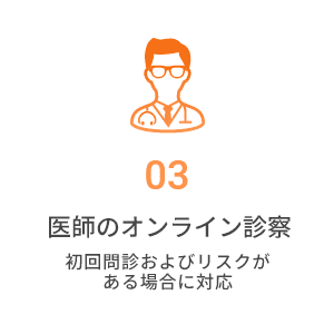 「医師のオンライン診察」初回問診およびリスクがある場合に対応